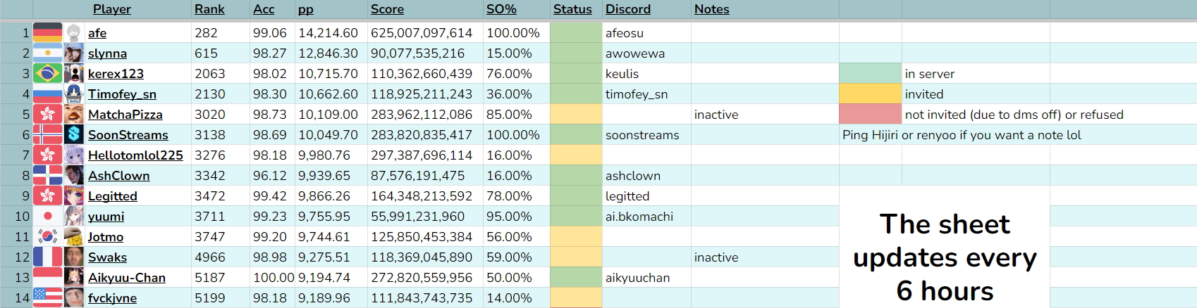/site-index/dev/spunout/thumb.png
